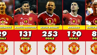 Manchester United Best Scorers In History | TOP 50