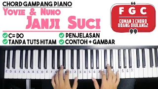 Tutorial Chord Piano | Yovie & Nuno - JANJI SUCI | Mudah Dipahami Untuk Pemula