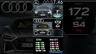 AUDI RS6 C8 STAGE 1 690PS VS MERCEDES AMG GT 63 S 4-DOOR 639PS ACCELERATION 0-250KM/H #shorts