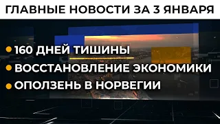 Научные открытия-2020, ситуация с коронавирусом: новости за 3 января