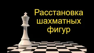 Расстановка шахматных фигур.  Arrangement of chess pieces.  Disposición de piezas de ajedrez.