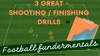 3 Football Shooting/Finishing Drills - FUNDAMENTALS - crossing - u7 u8 u9 u10 u11 u12 soccer drills