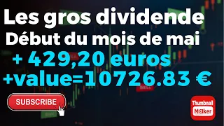 les gros dividendes du début mai +429 20 EUR