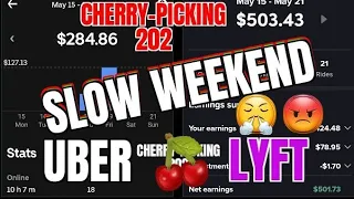 🍒 週末中フェニックスでチェリーピッキング💰のUber LyftとUber Eats