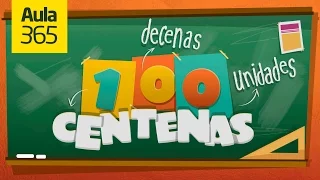 ¿Cómo contar las Centenas? | Videos Educativos Aula365