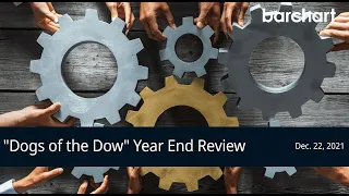 Dogs of the Dow Year End Review