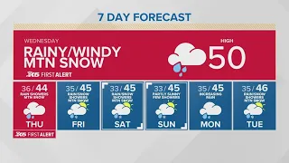 Rainy and windy with mountain snow | KING 5 Weather