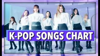 K-POP SONGS CHART | MARCH 2019 (WEEK 1)