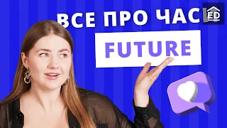 Все про Майбутні часи в Англійській: Future Simple, Future Continuous, Future Perfect Continuous