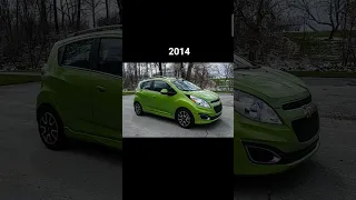 evolution of Chevrolet spark (2000~2022) #short #subscribe