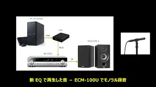 空気録音 2021-12-17－ELAC B5 2 - ウィリアムス 浩子 - ECM 100U モノラル