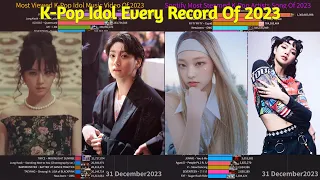 K-POP Idol Every Record Of 2023 (Most Viewed, Liked, Spotify, Dance Practice And Album Sales)