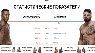Прогноз от MMABets UFC on ESPN+ 9: Оливейра-Перри, Тешейра-Куцелаба. Выпуск №146.Часть 5/6