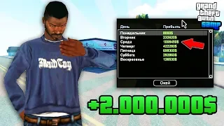 Финка Моего Бизнеса 1.000.000$ за День на Arizona RP! - Жизнь Бомжа GTA SAMP #91