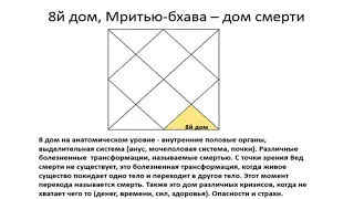 8-й дом гороскопа: основные характеристики - Василий Тушкин