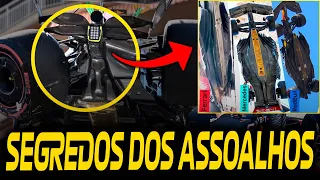 OS SEGREDOS DOS ASSOALHOS REVELADOS NO GP MONACO! (MERCEDES, RED BULL E FERRARI) POR @FormulaBrumnh