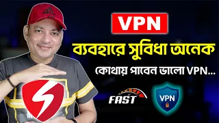 VPN ব্যাহারে সুবিধা অনেক | What is VPN? Benefits of VPN | Symlex VPN | Imrul Hasan Khan