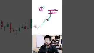 😲3 PM TRADING STRATEGY REVLEALED #intradaytrading #nifty50 #banknifty #traptrading #scalping