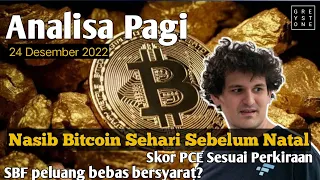 Analisa Pagi - Nasib Bitcoin Sehari Sebelum Natal