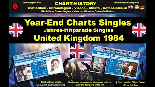 Year-End-Chart Singles United Kingdom 1984 vdw56