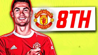 SIMULATING PREMIER LEAGUE 21/22 SEASON 10X TIMES!! - PREDICTING PREMIER LEAGUE FIFA 21