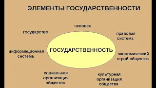 В Украине нет работающих государственных институтов! Кох А.Р.