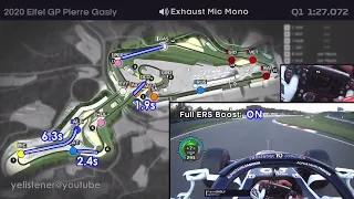 F1 Maximum Power Map - Gasly Nurburgring Qualifying