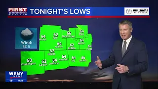 7.14.23 Joe Veres' Late Night Forecast