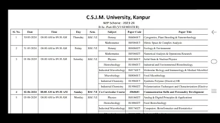 CSJMU B.Sc. 6th semester Exam Date Sheet 2024 | CSJMU Exam Date Sheet 2024 | kanpur university |B.Sc