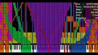 [Black MIDI] Rush E - 1.3 Million Notes