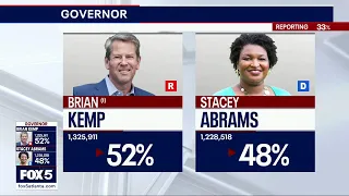 Election Night in Georgia: Live Results Check-in