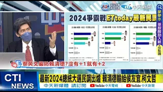 【每日必看】最新2024總統民調出爐 賴清德輸給侯友宜.柯文哲｜2022綠營大敗 阿扁:鐘擺效應! 2024年民進黨有機會贏 20221130 @CtiNews