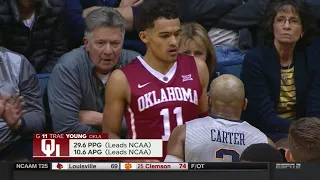 Trae Young Passing: Best Assists in College