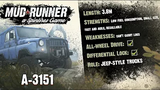 Spintires Mudrunner: More New Vehicles & New Features