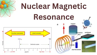NMR Spectroscopy: The Ultimate Guide for Beginners || Nuclear  Magnetic   Resonance|| NMR
