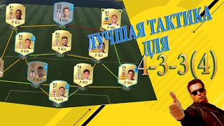 FIFA 17 Одна из лучших тактик. Указания игрокам