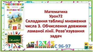 Матем. 2 клас Урок72 Складання таблиці множення числа 3. Обчислення довжи­ни ламаної лінії. Листопад