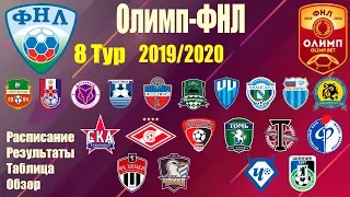 ФНЛ-Олимп 2019-2020 обзор 8 тур Результаты таблица+расписание 9 тура