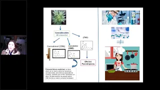 Efectos del uso de cannabis fumada en adolescentes escolares 1