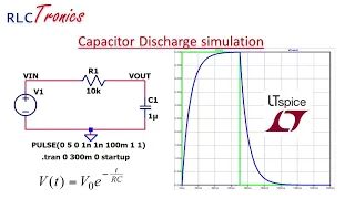 RT#3. LTSpice simulation tutorial - Capacitor Discharge (ENG)