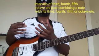 Soukous guitar tutorial: Introduction to intervals