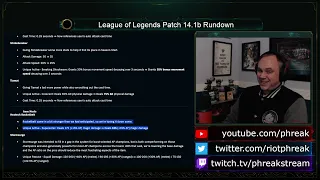 Micropatch 14.1b Rundown | League of Legends