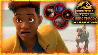 OFFICIAL TRAILER BREAKDOWN! | JURASSIC WORLD CHAOS THEORY | SEASON 1 FULL TRAILER