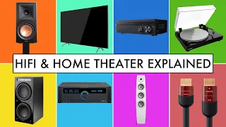 HiFi and HOME THEATER Terms You NEED To Know! Understanding Home Audio