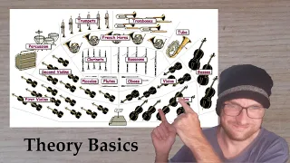 Orchestral Fundamentals - Instruments & Their Roles