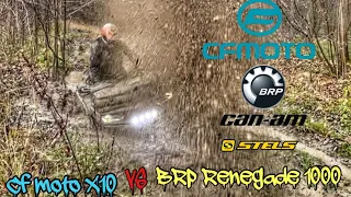 Cf moto x10 vs BRP Renegade 1000