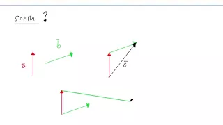 vettori n.5: somma con la regola del parallelogramma