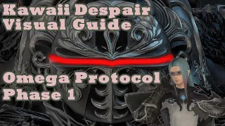 Kawaii(visual)Guide to The Omega Protocol Phase 1