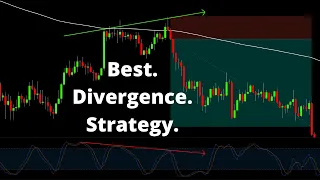 What If You Only Traded Simple Stochastic RSI Divergences? Crazy Profitable Results