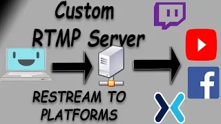 How to Make a Private RTMP Server & Re-Stream to Twitch, YouTube, etc (Linux)